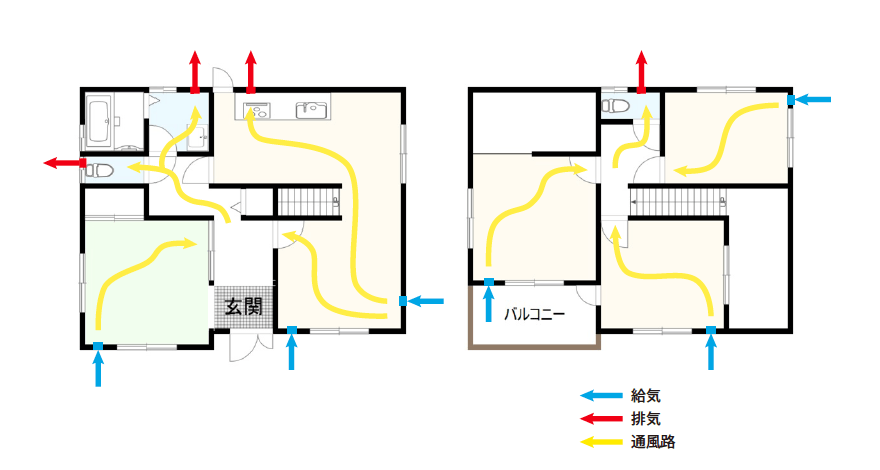 換気計画